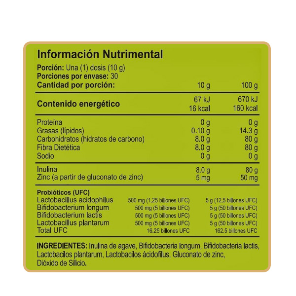Second image of Simbiótico R-5